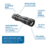 NOVA 250 DIVE LIGHT